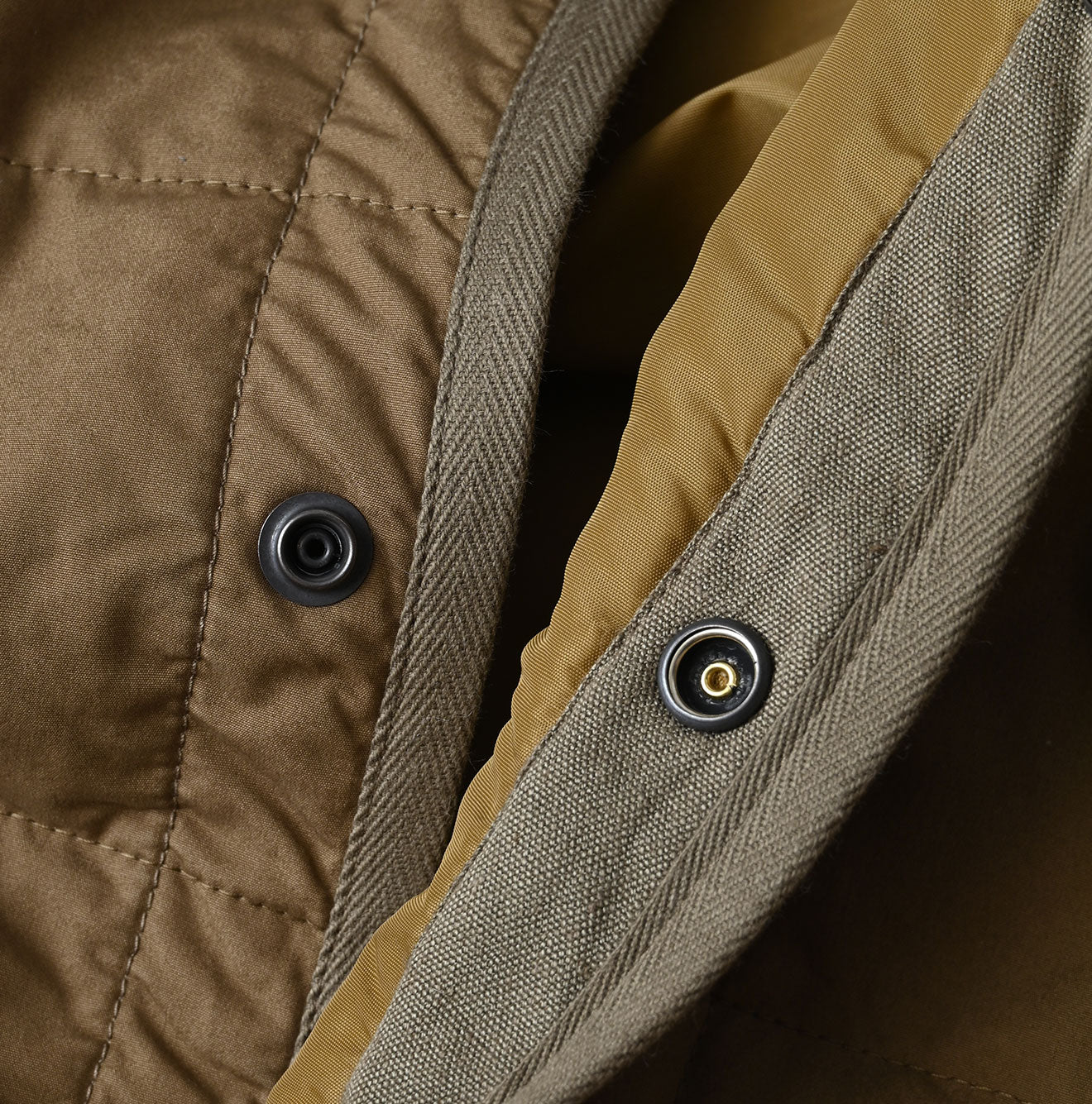 Weather 908 Quilting Coat Detail